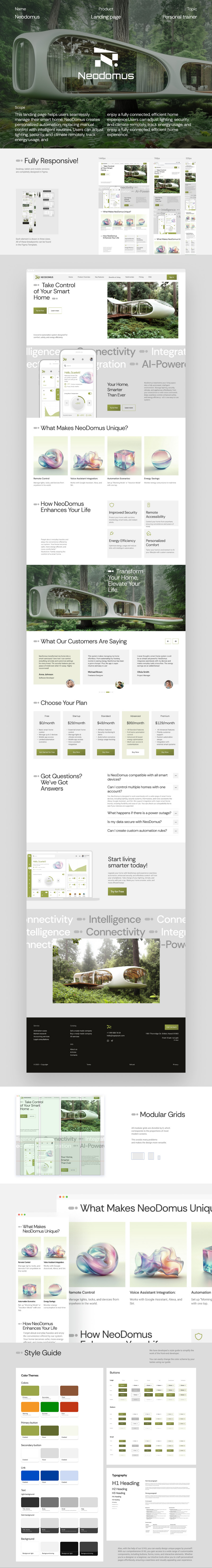 NeoDomus – Smart Home Automation Responsiv målsidasmall - Features Image 1