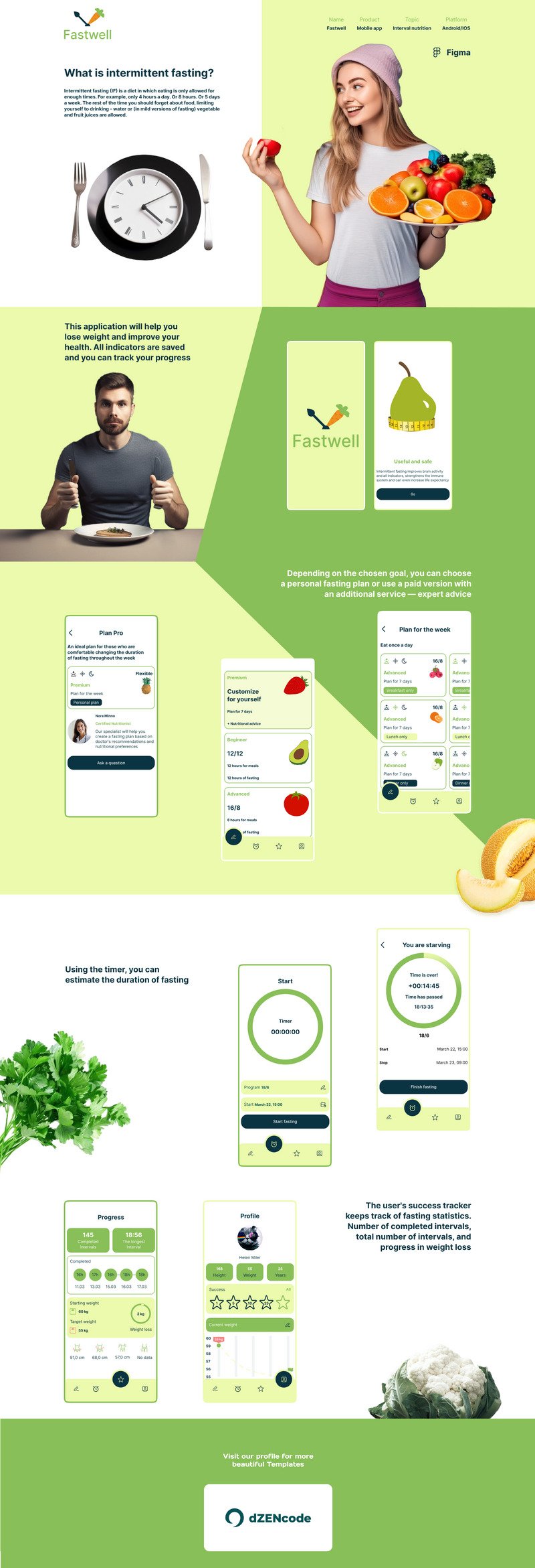 Fastwell — Interval nutrition Minimalistic App UI Template - Features Image 1