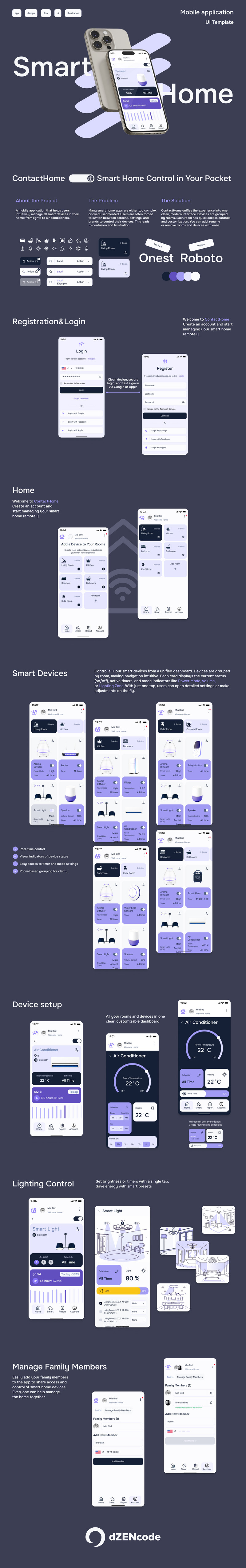 ContactHome – Smart Home Control-app - Features Image 1