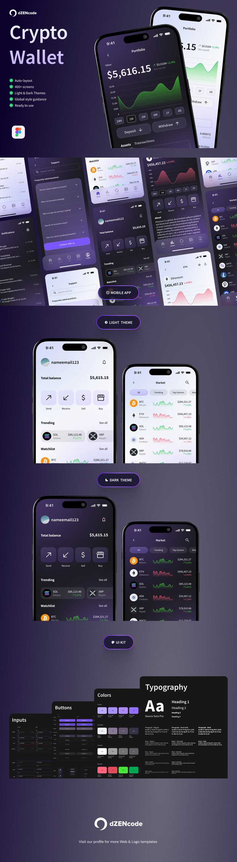 BitKod Wallet — Crypto Wallet Mobile App Template - Features Image 1