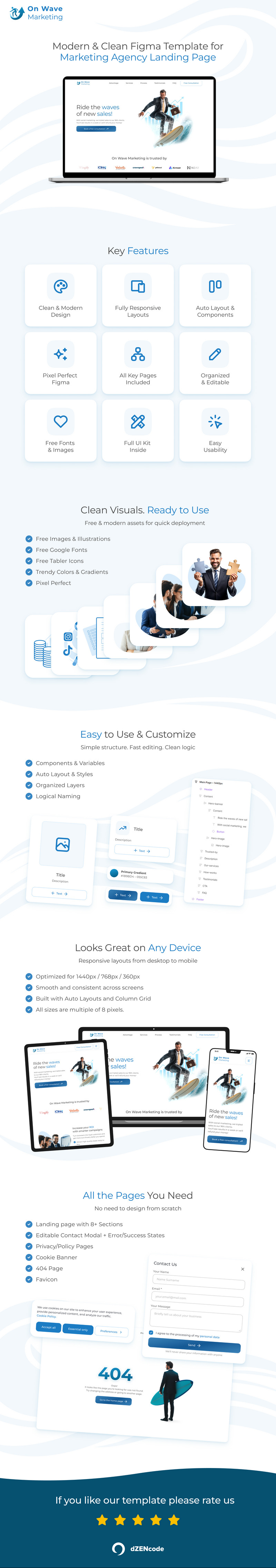 On Wave – Modèle d'interface utilisateur Figma pour page de destination moderne et épurée, prête à l'emploi pour agence de marketing - Caractéristiques de l’image 1