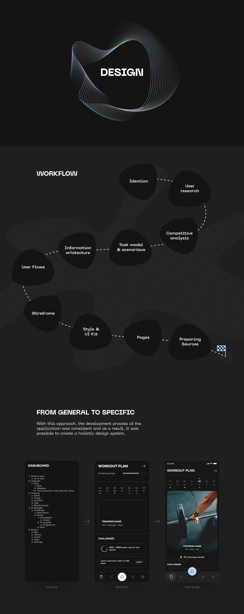 JustFit - Modèle d'interface utilisateur / UX de l'application d'entraînement - Caractéristiques de l’image 3