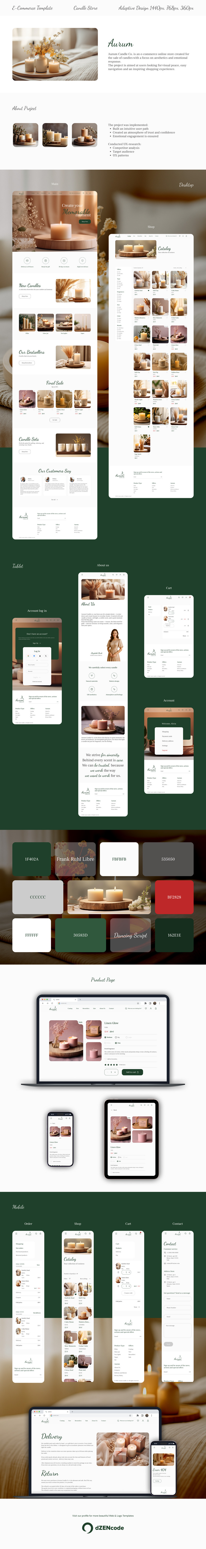 Aurum – Шаблон пользовательского интерфейса электронной коммерции для магазина свечей - Features Image 1