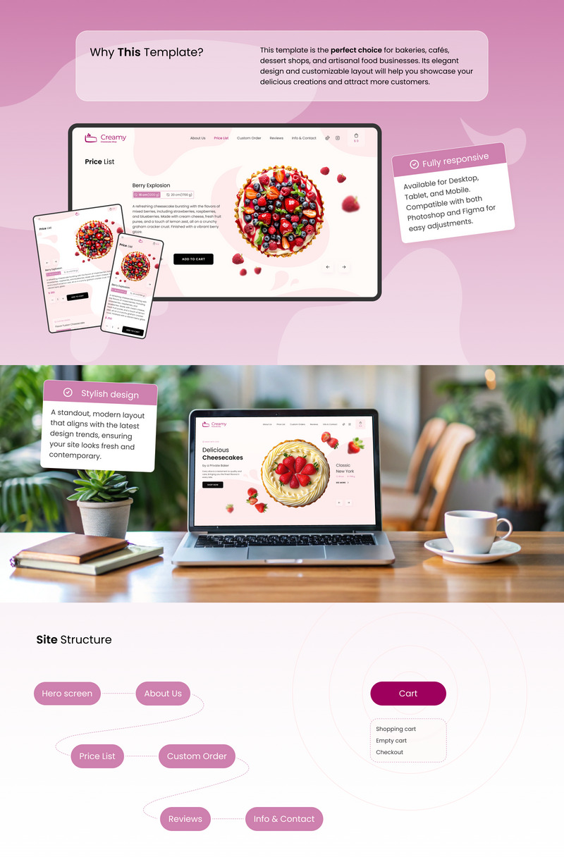 Creamy Cheesecake Shop — Landingspagina-sjabloon - Features Image 2