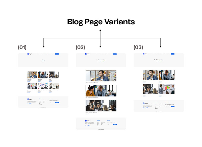 Digirise – Kit de plantillas Elementor de WordPress listas para usar para agencias de marketing - Características Imagen 3