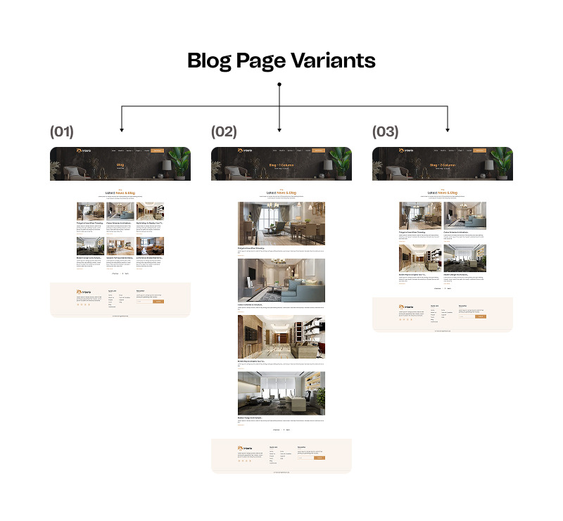 Interia – Architecture and Interior Design Services WordPress Elementor Template Kit - Features Image 3
