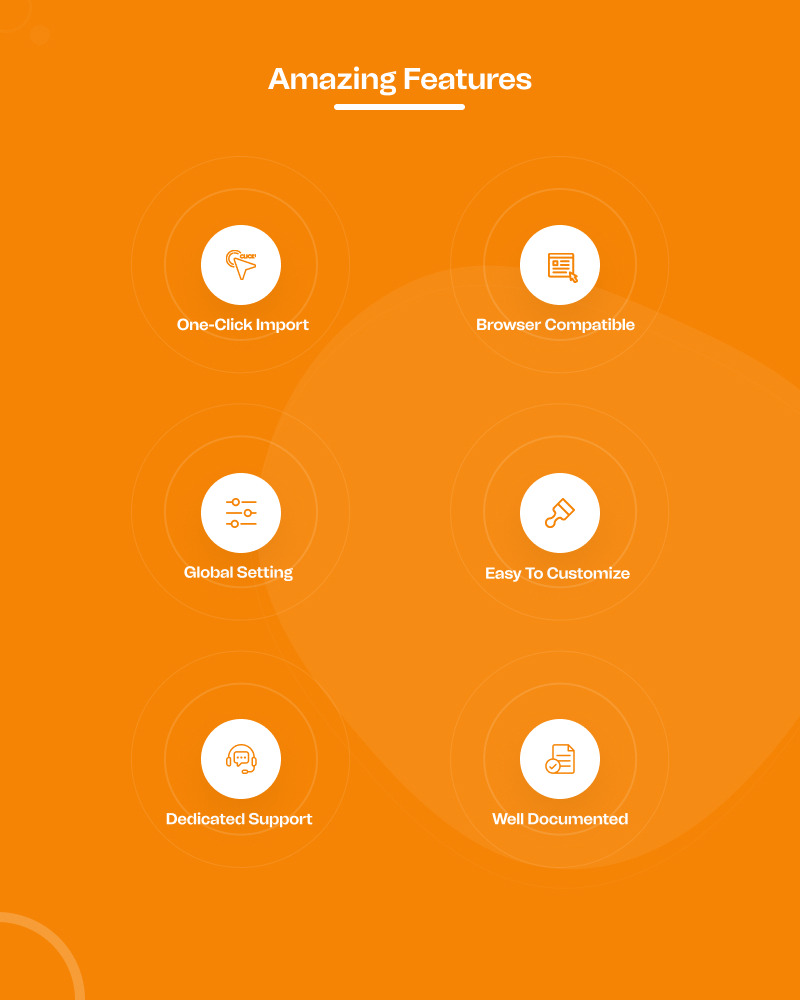 Food Fiesta – Kit de site Elementor para restaurantes e cafés - Features Image 4