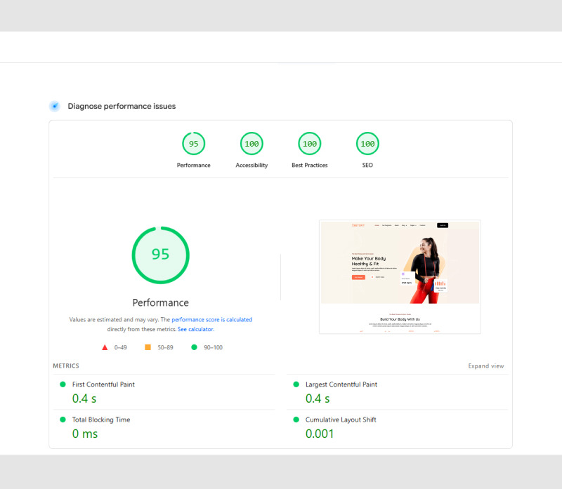 Keto Fit – набор шаблонов WordPress для Elementor для здоровья и фитнеса - Features Image 4