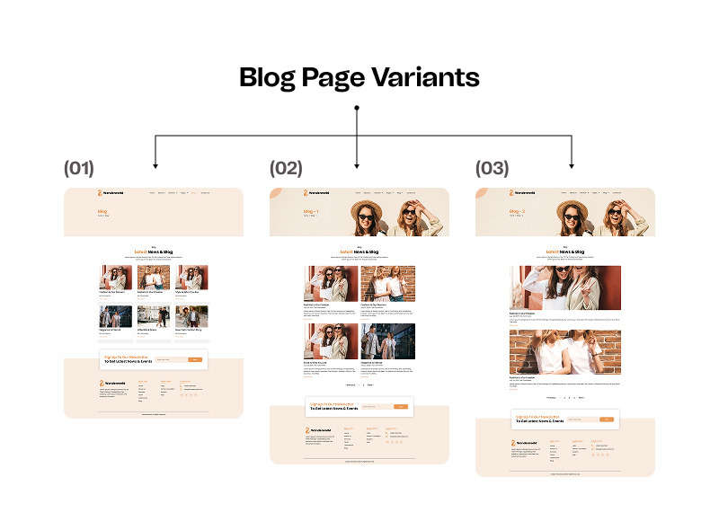 Wonderworld – Kit di modelli WordPress Elementor per moda, abbigliamento e modellismo - Caratteristiche Immagine 5