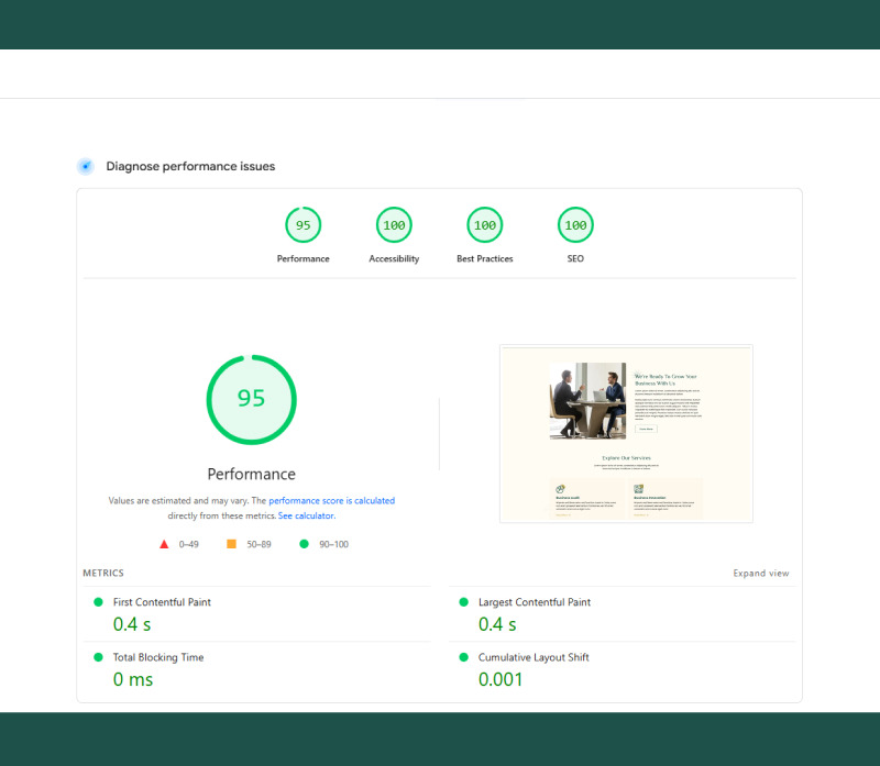 Bizzhub Consulting – Zestaw szablonów WordPress Elementor dla usług doradztwa biznesowego - Obraz funkcji 3