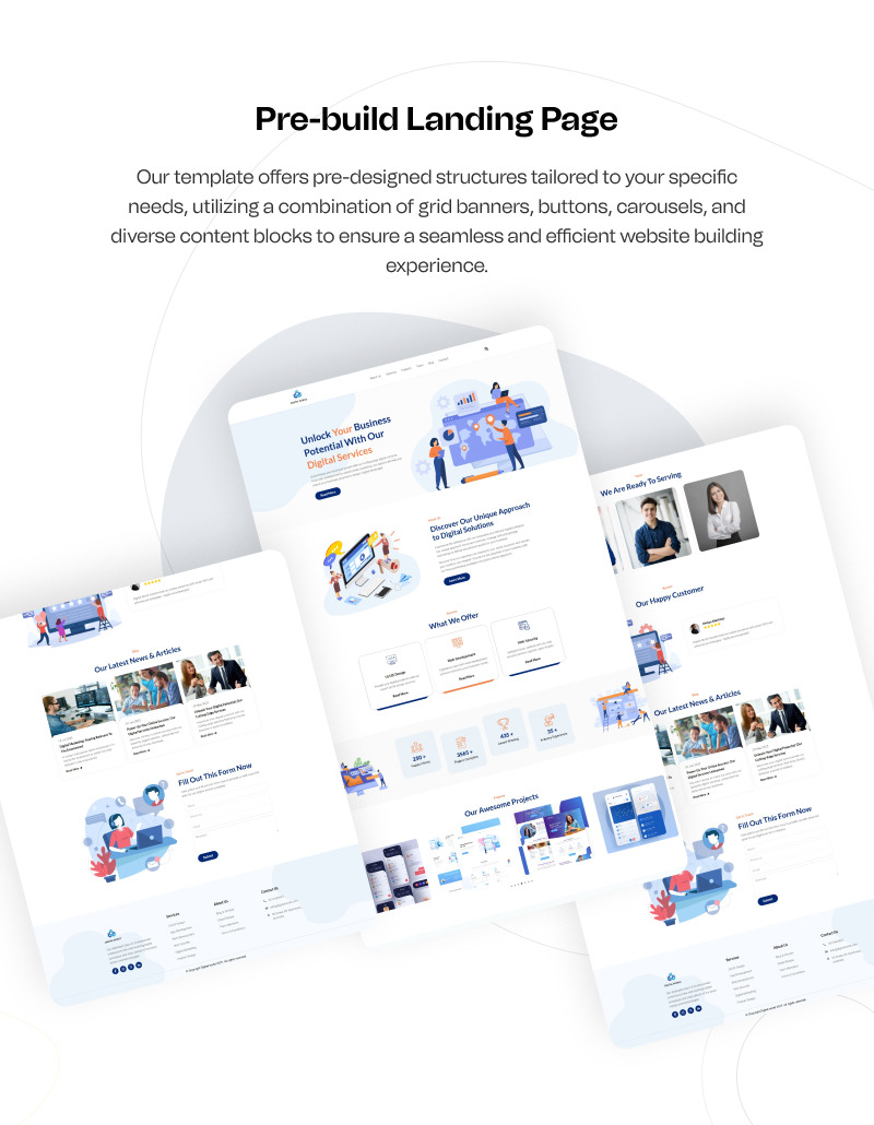 Цифровий світ – Шаблон цільової сторінки WordPress Elementor для послуг цифрового маркетингу - Features Image 5
