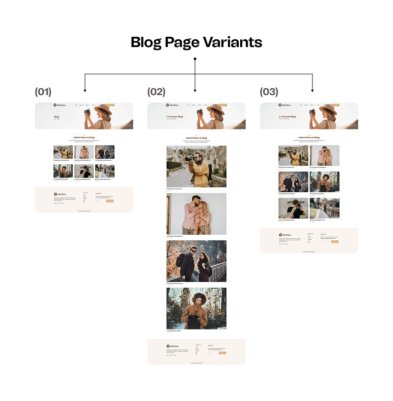 Zoomique – Kit modello Elementor per WordPress per servizi di fotografia e registrazione video - Caratteristiche Immagine 5