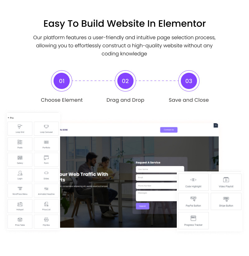 Digital Edge - Servizi Web e SEO pronti per l'uso Modello Elementor - Caratteristiche Immagine 2