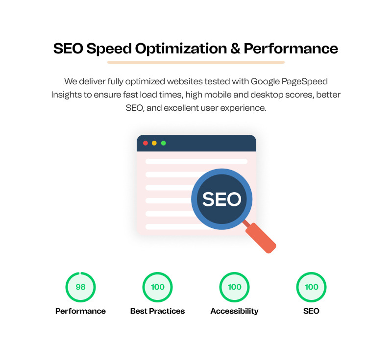 Bowled Over – Moderne HTML-sjabloonkit voor voedsel-, drank- en restaurantdiensten - Features Image 3