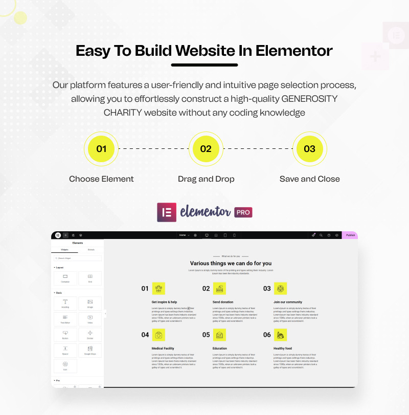 Štědrost – Sada šablon WordPress Elementor pro charitu a neziskové organizace - Features Image 4