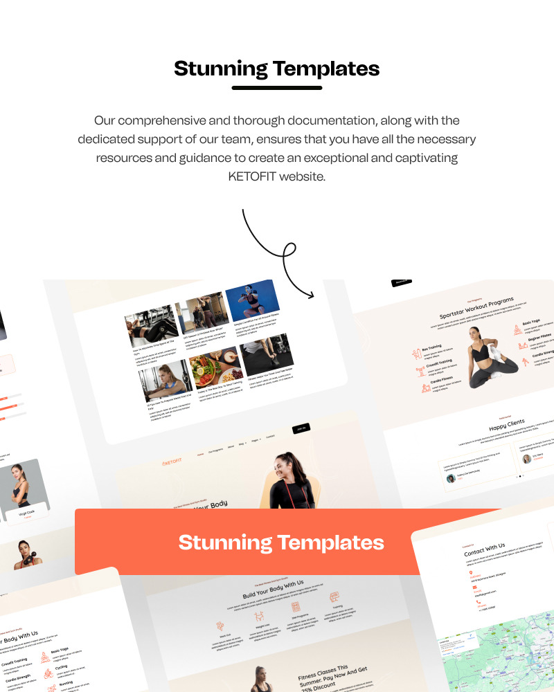 Keto Fit – набор шаблонов WordPress для Elementor для здоровья и фитнеса - Features Image 2