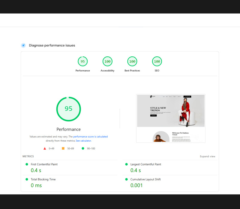 Tendencia de la moda: kit de plantillas de Elementor listo para usar - Características Imagen 3