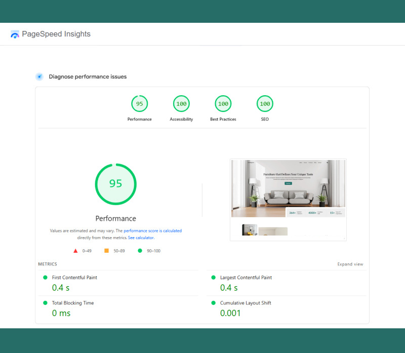 FurniQuest - Pagina di destinazione Elementor di servizi per mobili - Caratteristiche Immagine 3