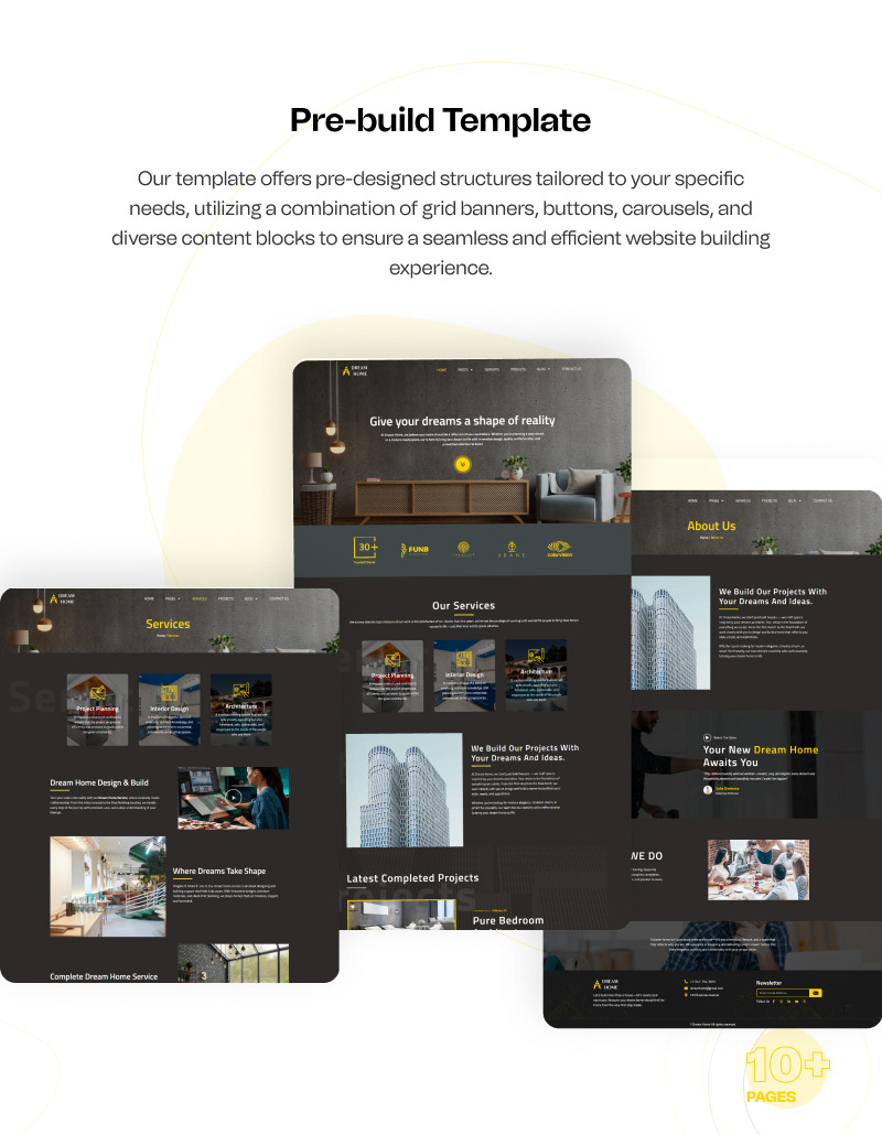 Dream Home – Real Estate Ready to Use WordPress Elementor Kit - Features Image 6