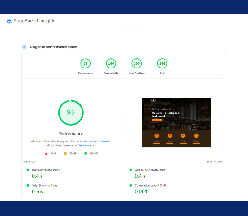 Restro Reels – Kit modello Elementor per ristoranti WordPress - Caratteristiche Immagine 3