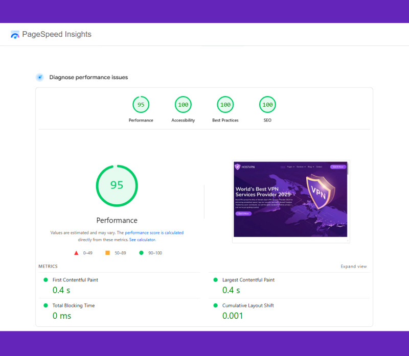HOSTVPN β Multipurpose VPN and Cloud Services Ready to use Elementor Template Kit - Features Image 3