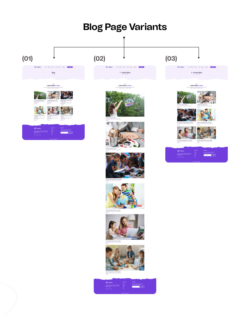 kidyfun - Schul-Collage und Bildung Elementor Template Kit - Eigenschaften Bild 3