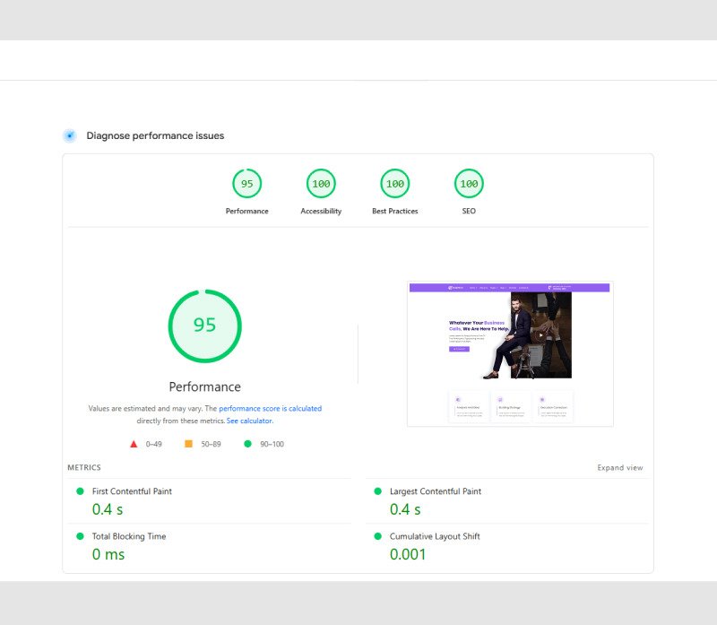 Busimax – İş ve Danışmanlık Hizmetleri WordPress Elementor Şablon Seti - Features Image 5