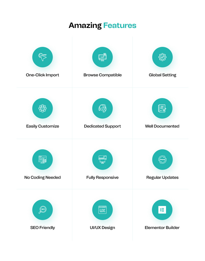 Be Marvelous - NGO and Charity Ready to Use Elementor Template - Features Image 4