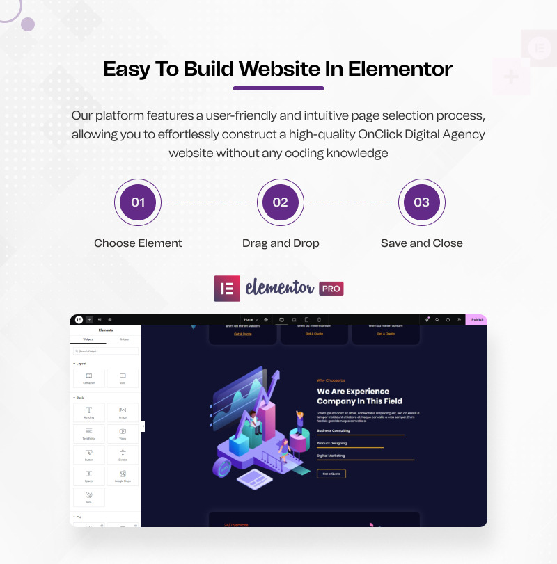 OnClick Digital Agency – Gebruiksklare WordPress Elementor-sjabloon - Features Image 4