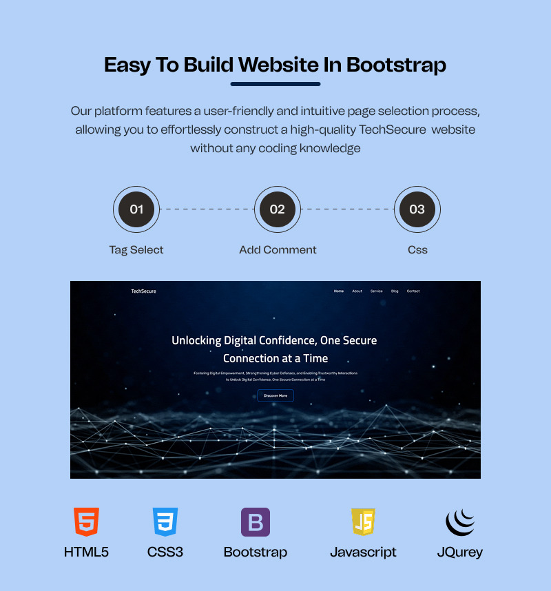 TechSecure – Cybersecurity & IT Solutions HTML Website Template for ...