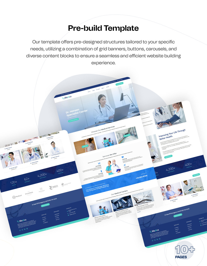 Medica – WordPress Elementor-kit för hälso- och sjukvård - Features Image 6
