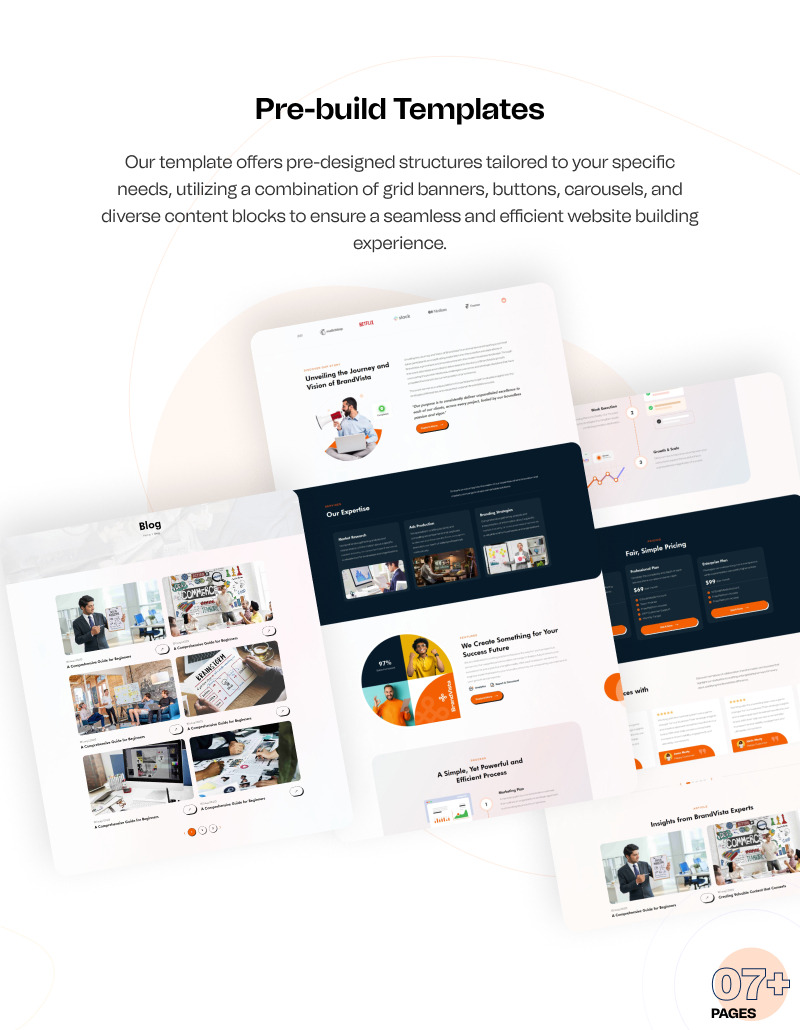 Brandvista – Modello HTML creativo multiuso per agenzie e studi di branding - Caratteristiche Immagine 4