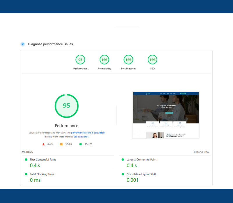Kit modello WordPress Elementor per servizi di assistenza sanitaria e benessere - Caratteristiche Immagine 3