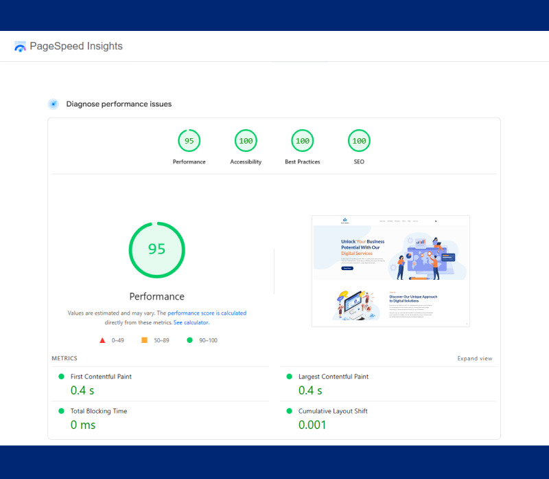 Цифровий світ – Шаблон цільової сторінки WordPress Elementor для послуг цифрового маркетингу - Features Image 3