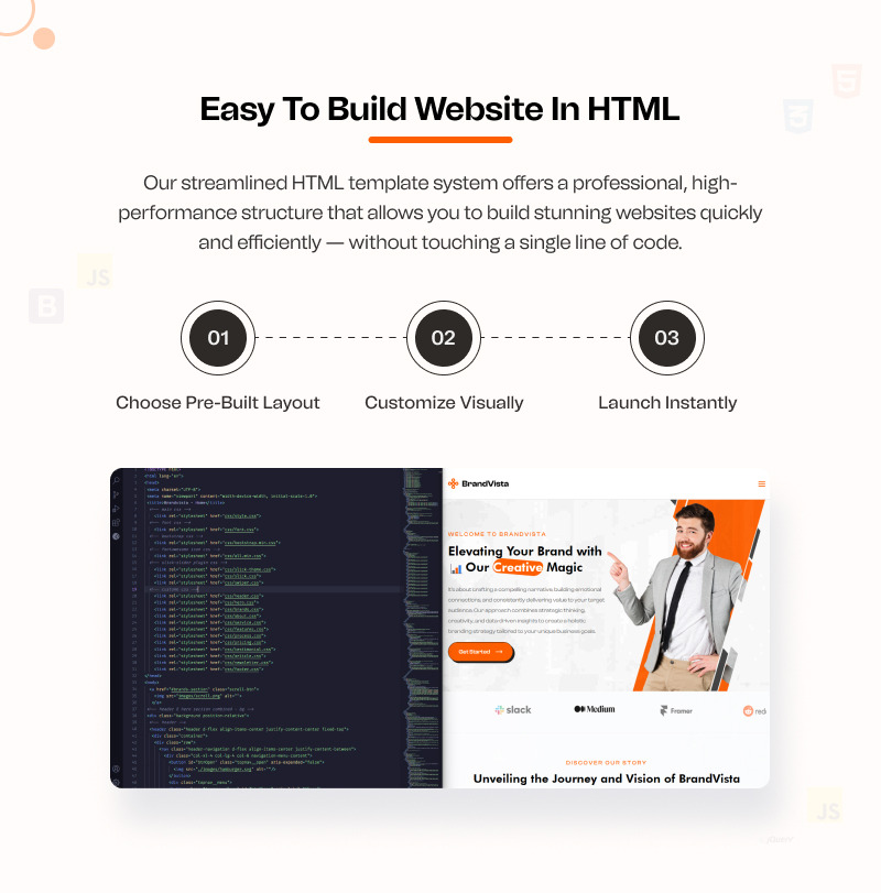 Brandvista – Modello HTML creativo multiuso per agenzie e studi di branding - Caratteristiche Immagine 3