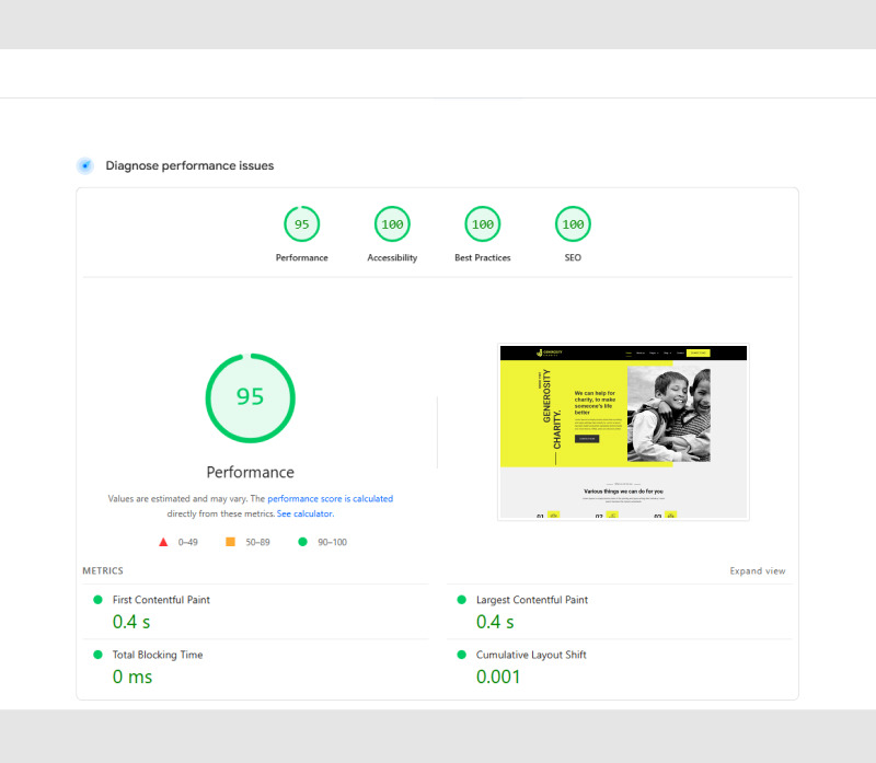 Štědrost – Sada šablon WordPress Elementor pro charitu a neziskové organizace - Features Image 3