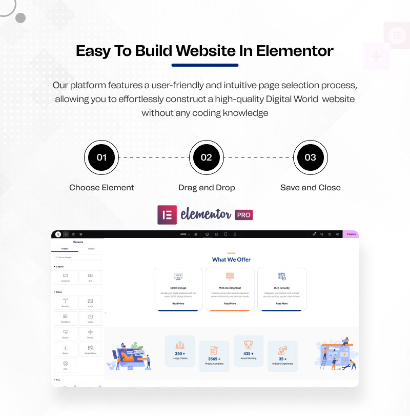 Цифровий світ – Шаблон цільової сторінки WordPress Elementor для послуг цифрового маркетингу - Features Image 4