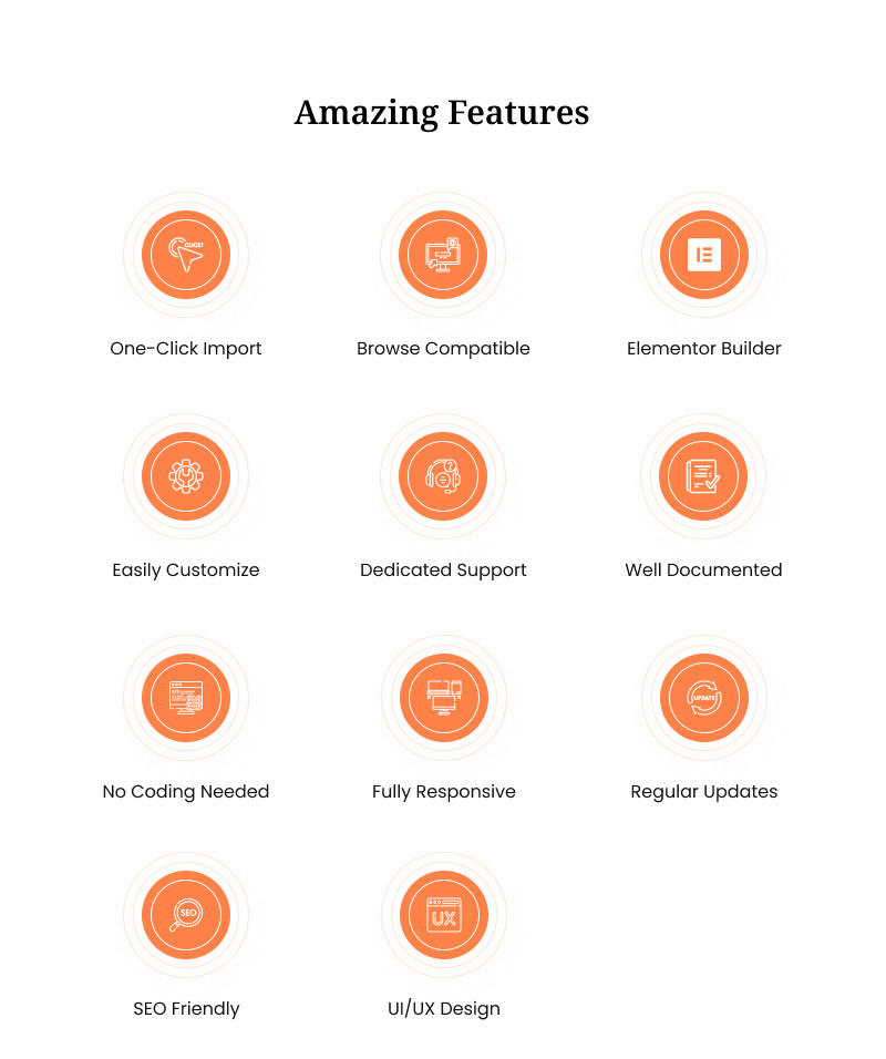 Altenpflege - Altenpflegedienste Elementor Vorlage - Eigenschaften Bild 4