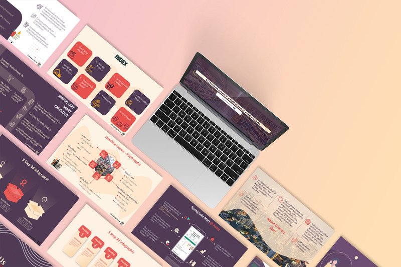 Mazzo PowerPoint multiuso aziendale - Caratteristiche Immagine 1