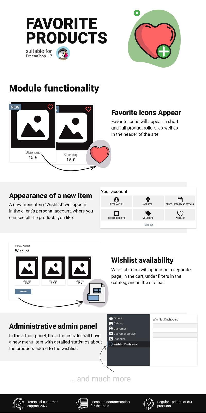 Wishlist / Favorite Products - Module for CMS PrestaShop - Features Image 1