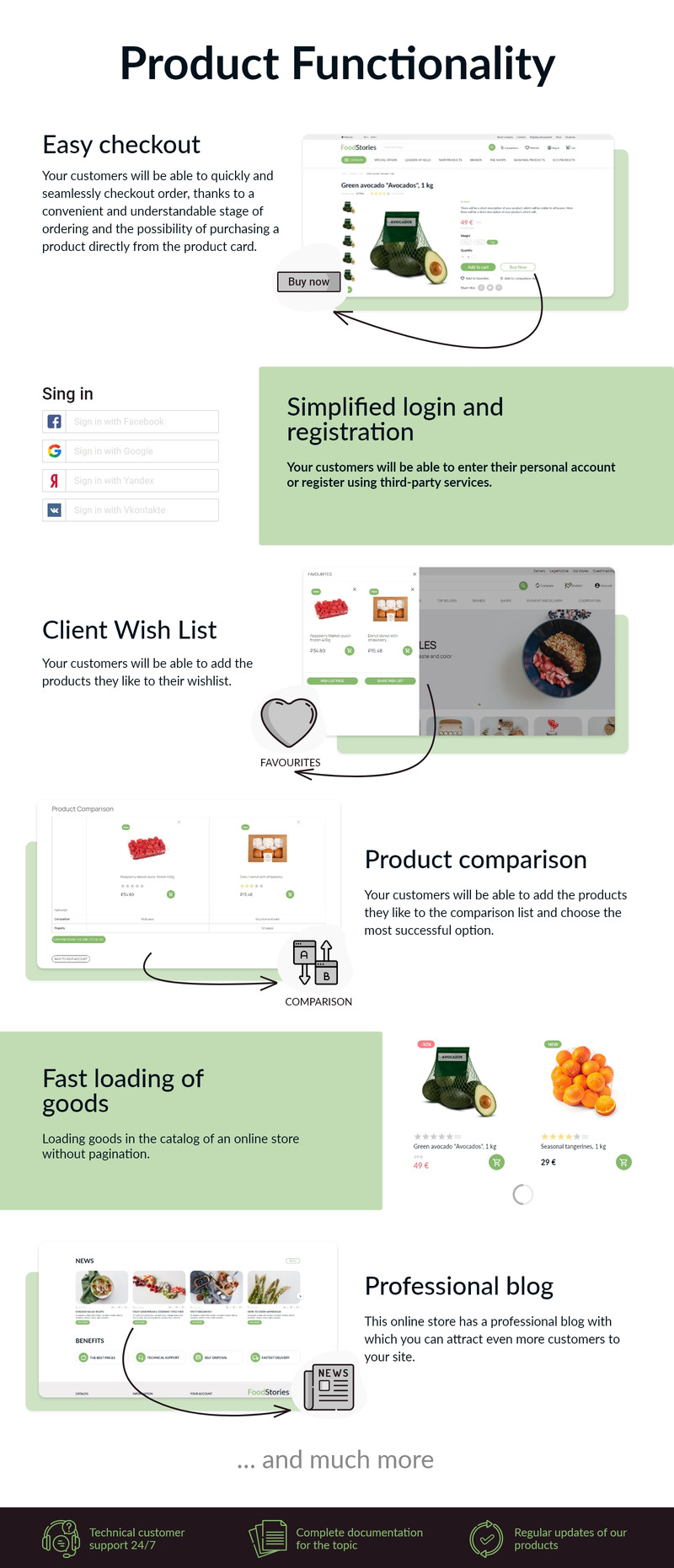 FoodStories - Theme for Food Stores and Restaurants on CMS PrestaShop - Features Image 2