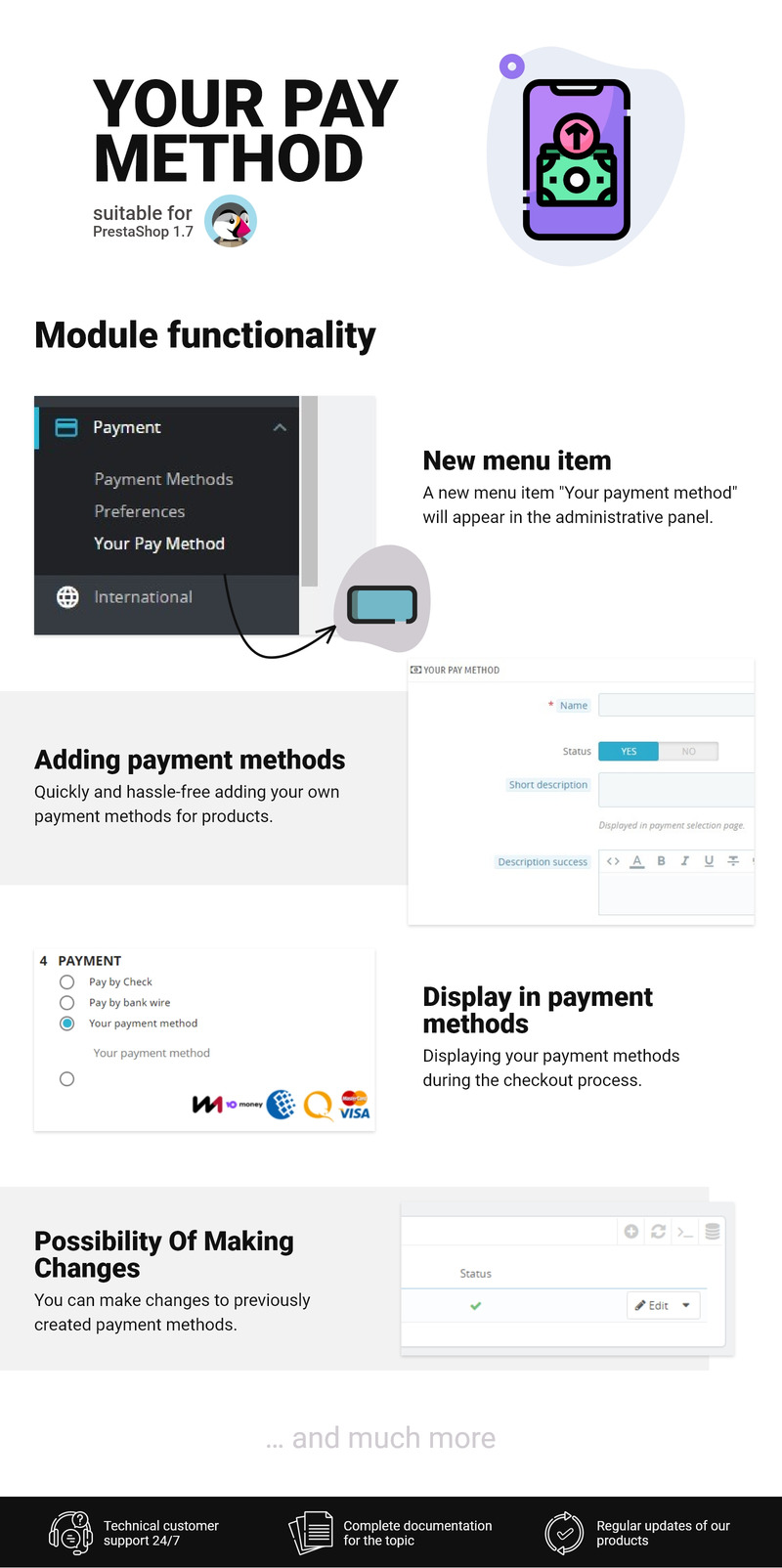 Your Pay Method - Module for CMS PrestaShop - Features Image 1