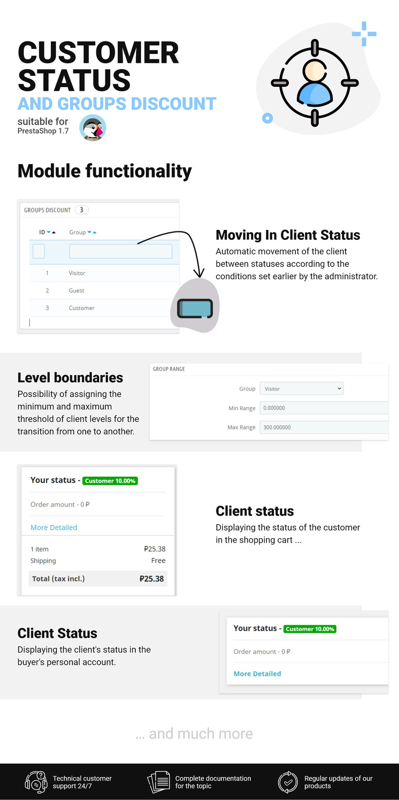 Customer Status and Groups Discount - Module for CMS PrestaShop - Features Image 1