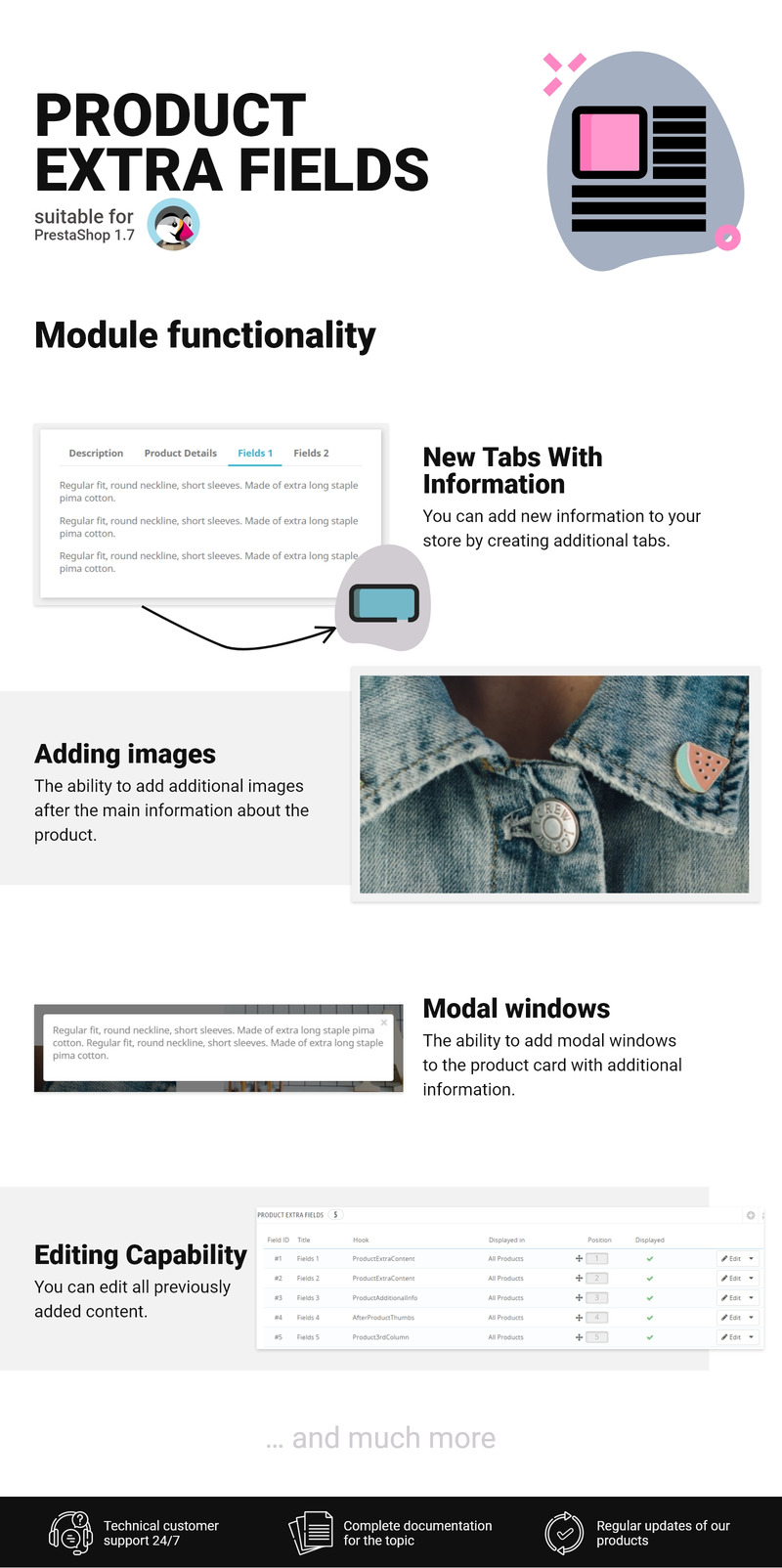 Product Extra Fields - Module for CMS PrestaShop - Features Image 1