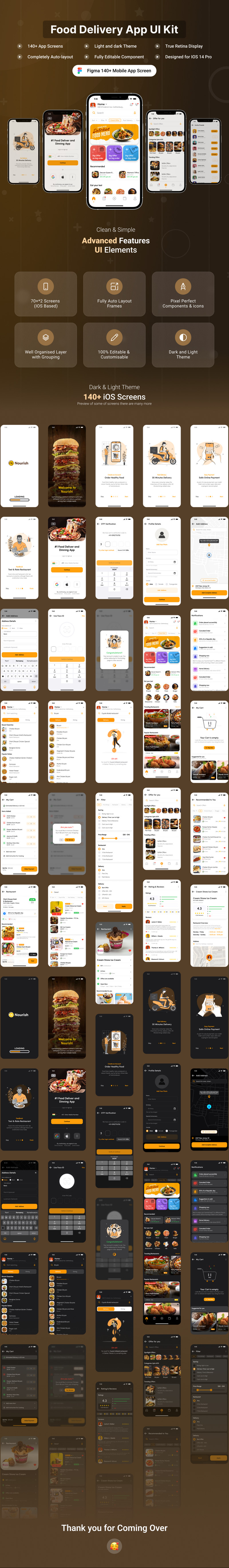 Nourish Food Delivery App UI Kit - Features Image 1