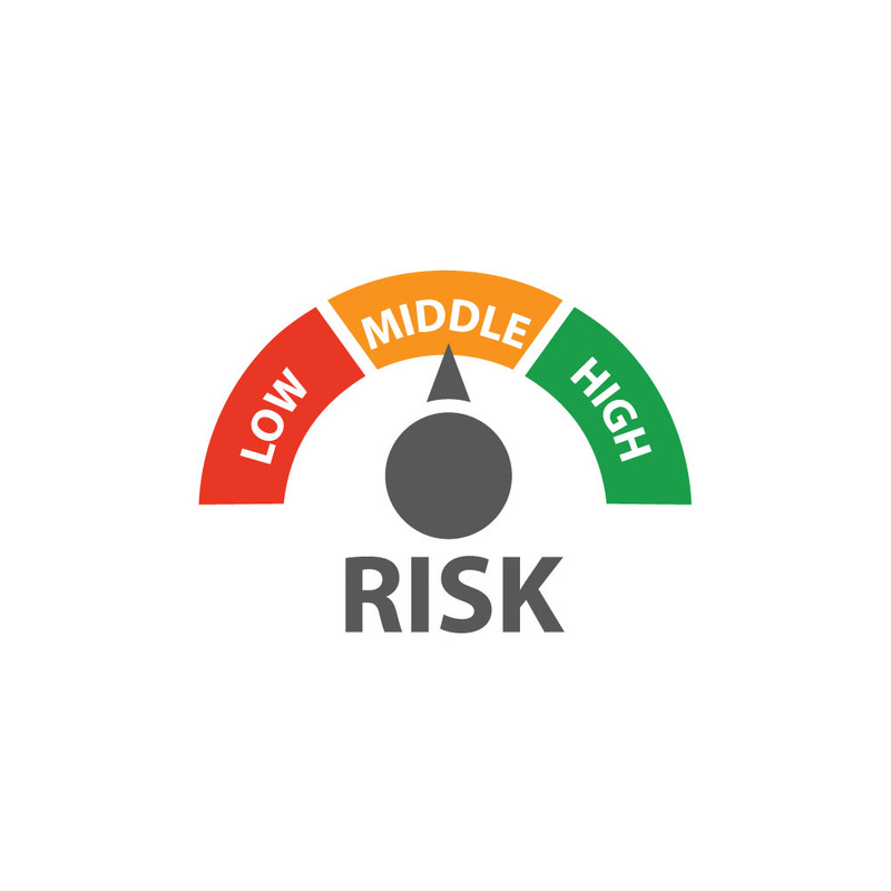 Element pulpitu nawigacyjnego miernika ryzyka do prezentacji biznesowych - Obraz funkcji 1