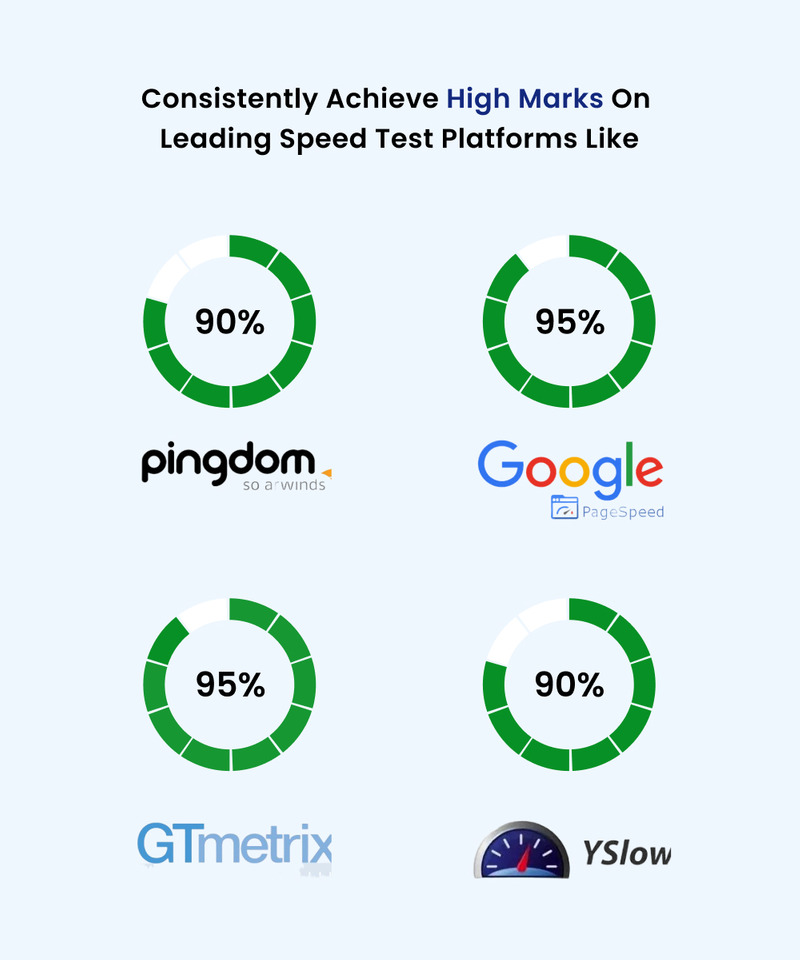 Medicall Pro - Çok Amaçlı Duyarlı Tıbbi Tema - Features Image 9