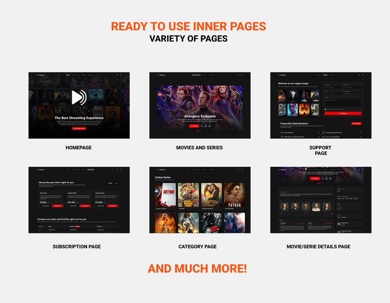 VibeCast - Next js 15 Streaming Template with Tailwind CSS, ShadCN UI, Swiper Carousels - Features Image 2
