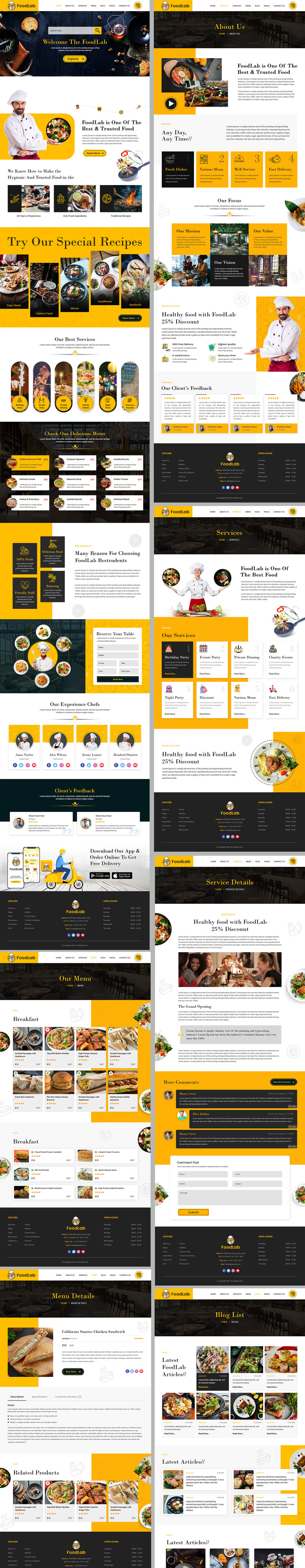 FoodLab Restrudent HTML Template - Features Image 1