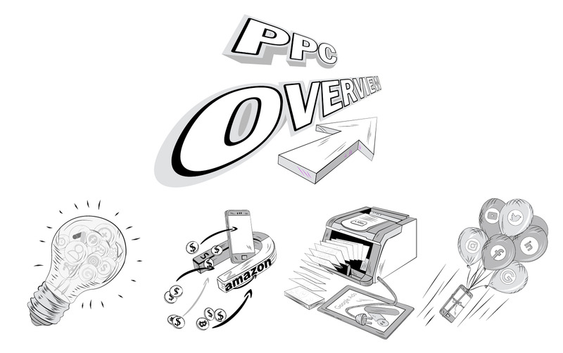 5 elementi illustrativi Pay per Click - Caratteristiche Immagine 1